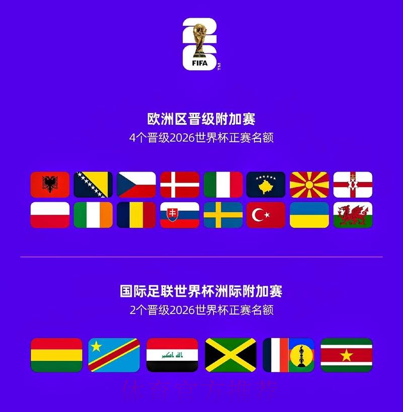 2026世界杯外围注册 2026世界杯外围注册